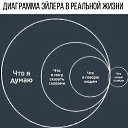 ���� Evi, ������ - ��������� 3 ������ 2019 � ������ ������ ��������