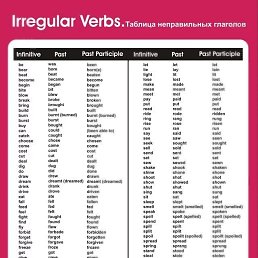 �����, ������-��-����, 28 ���