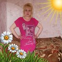 ���� �����, ���� - ��������� 4 ������ 2020 � ������ ���� ����������