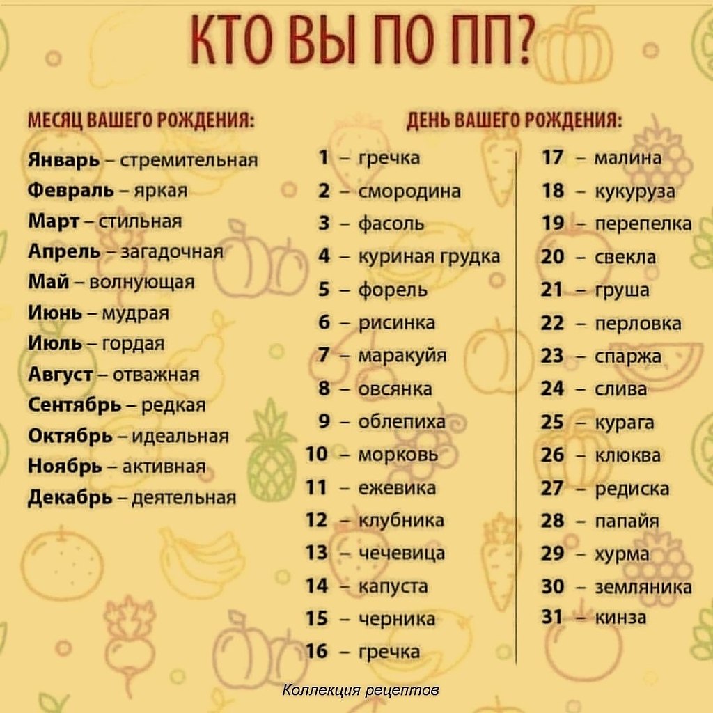 Таблица зз по месяцам и датам