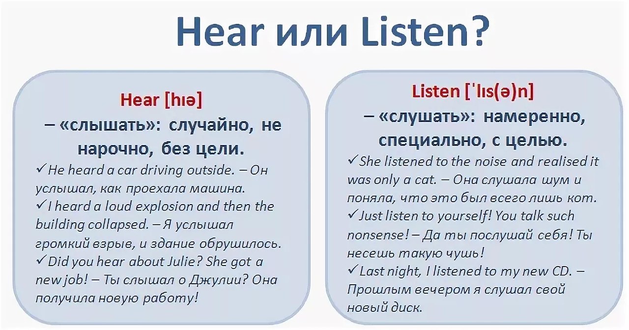 Предложения с listen. Как отличить some и any. Различие some и any в английском. Правило some any в английском. Some any правило употребления.