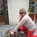 ���� �����, ����� - ��������� 18 ��� 2019 � ������ ���� ����������
