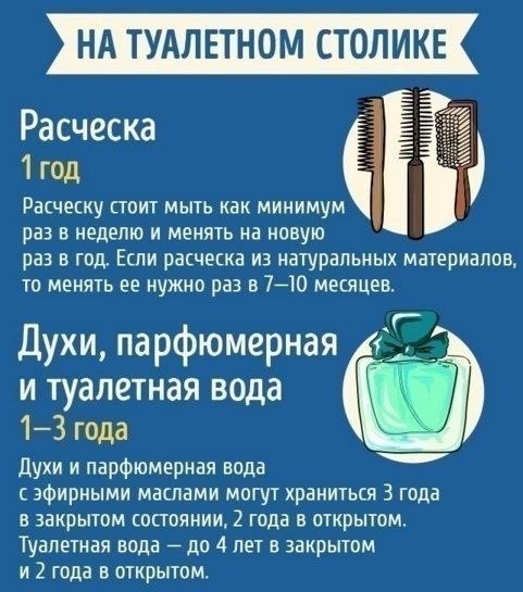   - 3