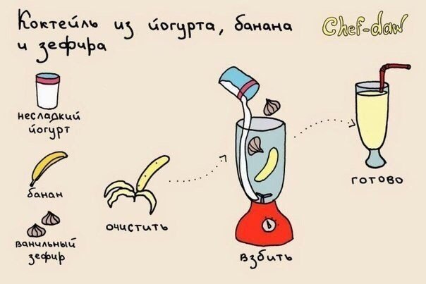     ! #@ican - 4