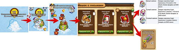   :