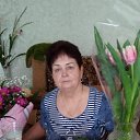 ���� ����, ������, 75 ��� - ��������� 7 ������ 2019 � ������ ������ ��������