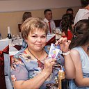 ���� �������, ������, 59 ��� - ��������� 1 ������ 2019 � ������ ���� ����������