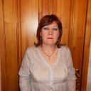 ���� �������, ������ - ��������� 4 ������� 2019 � ������ ���� ����������