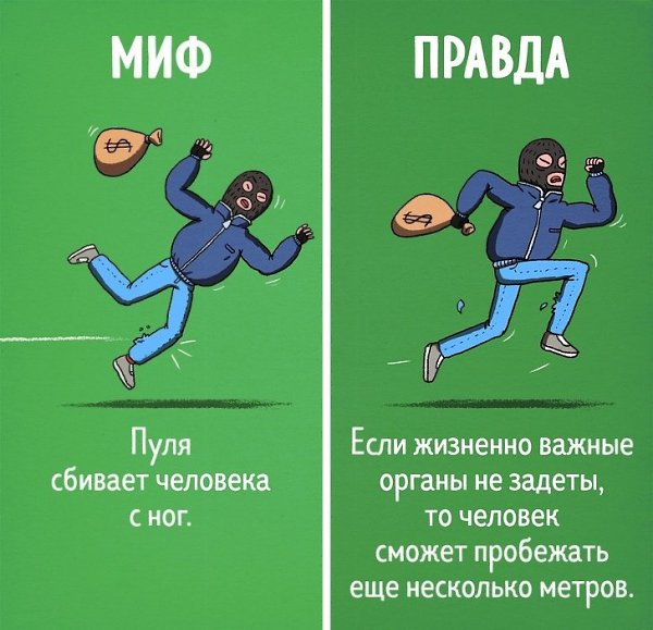 10 мифов, в которые мы поверили благодаря Голливуду. - 8