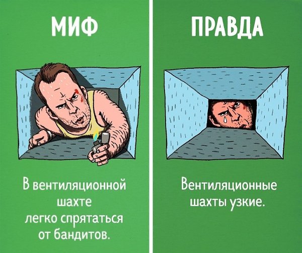 10 мифов, в которые мы поверили благодаря Голливуду. - 5