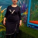 ���� Ika, �����-��������� - ��������� 1 ��� 2019 � ������ ���� ����������