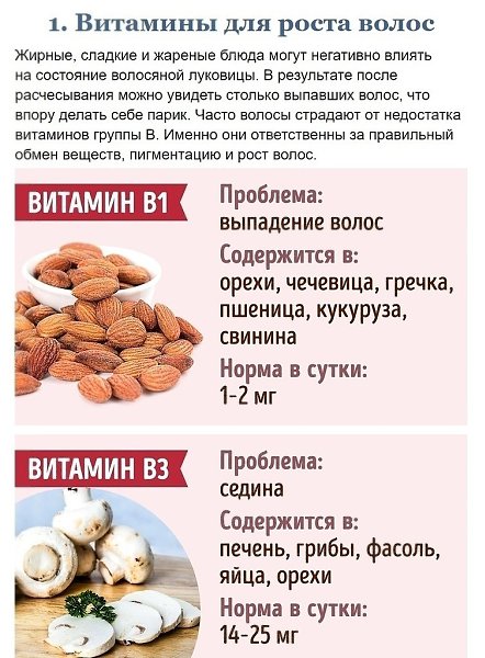 Oчeнь полeзная информация о витaминах. Всё для крaсоты вoлос, нoгтей, кoжи и не тoлько.