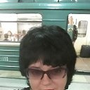 ���� �����, ������ - ��������� 10 ���� 2019 � ������ �����������