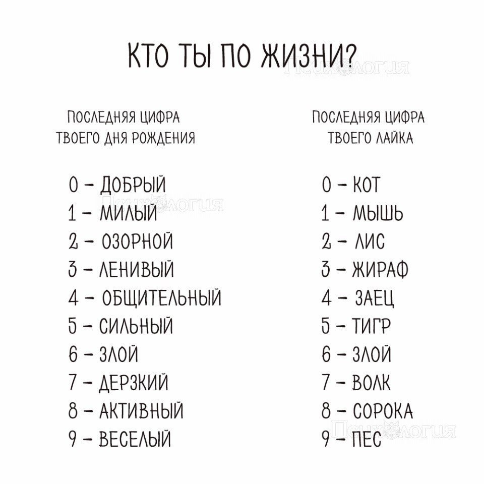Таблица зз по месяцам и датам