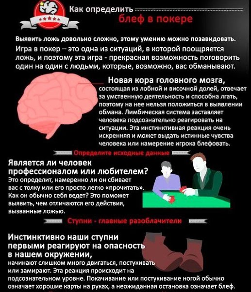 ���������� ��� - 2