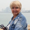 ���� �����, ���-��, 66 ��� - ��������� 2 ������ 2019 � ������ ���� ����������