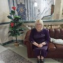 ���� �����, ��� - ��������� 12 ���� 2019 � ������ ���� ����������