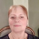 ������. 2018 �.