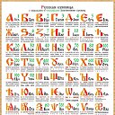 ���� C, ������, 52 ���� - ��������� 22 ������ 2019 � ������ ���� ����������