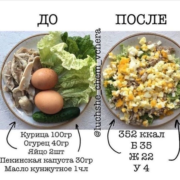 Салаты для правильного питания, берем на заметку, заботимся о здоровье - 4