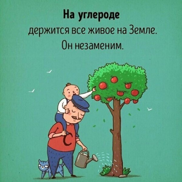 Как бы выглядели химические элементы, если бы были людьми: Автор: ADME #настроение@ican - 8
