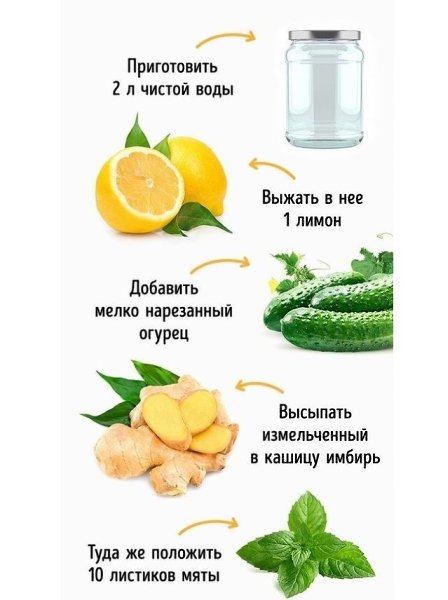 Выводим из организма все вредное. Поставить в холодильник на ночь и пить в течение дня.