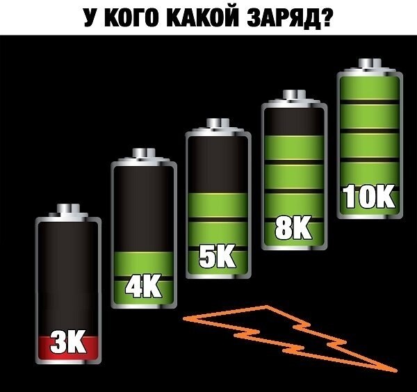 ? ,  ! - 11  2019  19:01