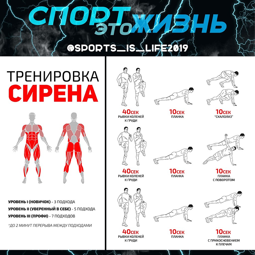 СИРЕНА.Бывают тренировки, к которым ты готов сразу, а бывают тренировки, которые кажутся простыми, ...