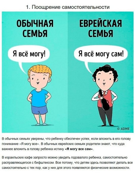 10 правил воспитания, из-за которых еврейские дети становятся гениями. На заметку мамам