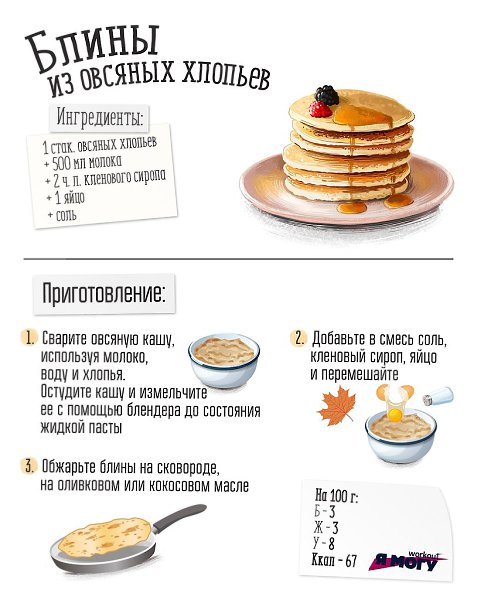 Вкусные блинчики из овсяных хлопьев для завтрака! А вы любите блинчики? #фитнесрецепты@ican