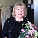 ���� Svetlana, ������ - ��������� 8 ������� 2019 � ������ ���� ����������