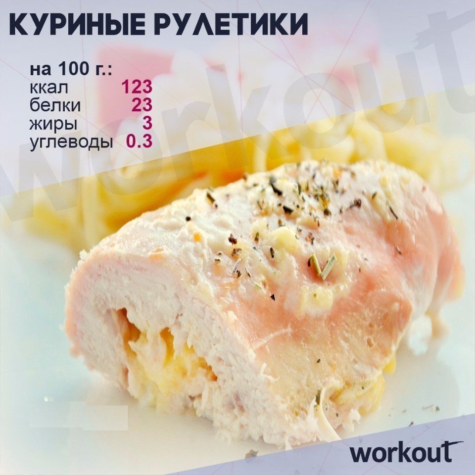 Куриные рулетики с творогом.Ингредиенты:Куриное филе — 5 шт.Творог — 150 гСыр — 80 гЧеснок — 2 ...