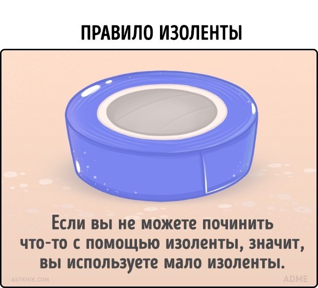   - 3