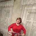 ���� �����, ���� - ��������� 5 ������� 2019 � ������ ���� ����������