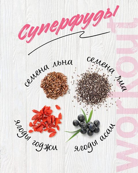 Смузи-конструктор! Собери смузи себе по вкусу.#фитнесрецепты@ican - 6
