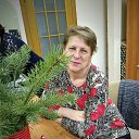 ���� ��������, ��������� - ��������� 19 ������� 2019