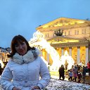 ���� ��������, ������ - ��������� 4 ������ 2020 � ������ ���� ����������