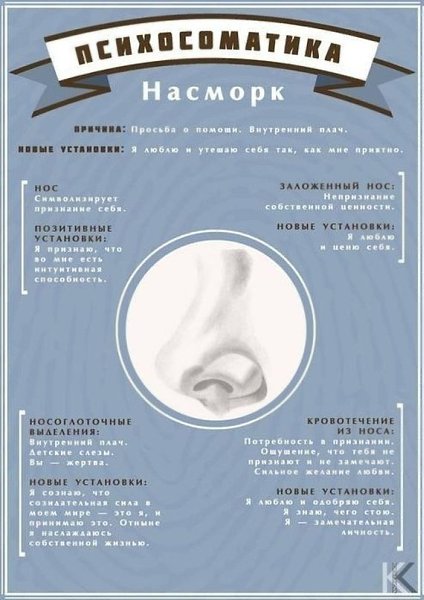Психосоматика — что и как влияет на наш организм - 3