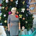 ���� ������, �����������, 67 ��� - ��������� 4 ��� 2019 � ������ ���� ����������