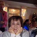 ���� Irina, �����-��������� - ��������� 29 ����� 2019 � ������ ���� ����������