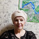 ���� Eugene, �����, 78 ��� - ��������� 14 ������ 2019 � ������ ���� ����������