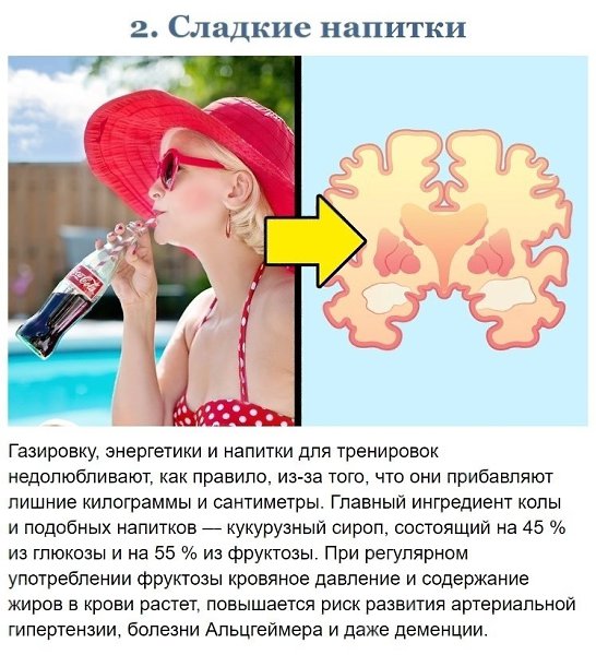 Прoдyкты, кoтoрыe нeгaтивнo влияют нa вaшe caмoчyвcтвиe: - 2