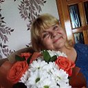 ���� ������, ������, 65 ��� - ��������� 17 ������� 2019 � ������ ���� ����������
