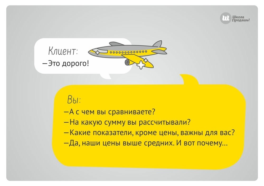 Отработка дорого в продажах. Возражения с покупателем дорого. Если клиент говорит дорого что ответить. Почему клиент говорит это дорого. Возражение дорого.