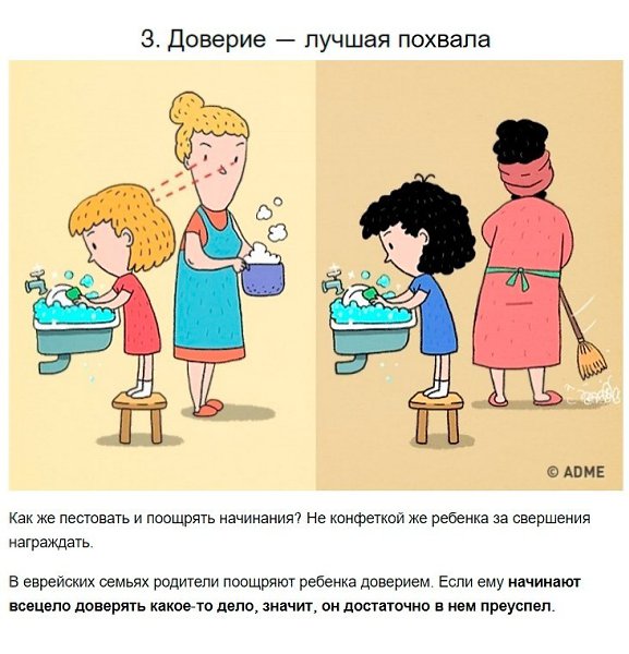 10 правил воспитания, из-за которых еврейские дети становятся гениями. На заметку мамам - 3