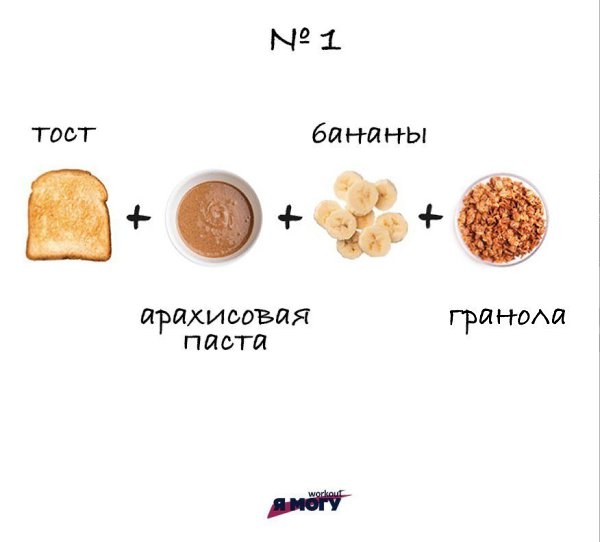 Вкусные сочетания тостов для завтрака! За основу берем цельнозерновой хлеб! #фитнесрецепты@ican