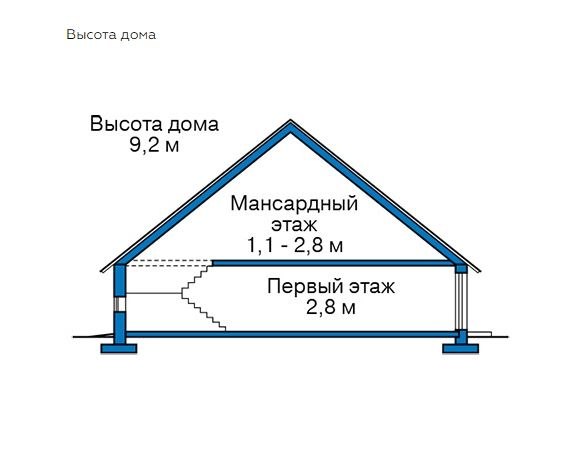 Как вам такой Проект дома с мансардой 9 на 9 метров.Общая площадь 115 м2Дом из газобетона ... - 4