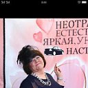 ���� �������, ���� - ��������� 7 ������� 2019 � ������ ���������� ������