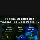 ���� �������, ����������� - ��������� 30 ������� 2019 � ������ ���� ��������