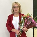 ���� �������, ������������, 60 ��� - ��������� 2 �������� 2019 � ������ ���� ����������